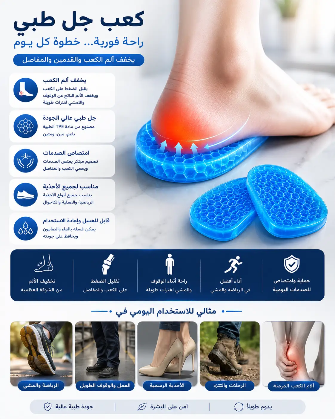 كعب جل طبي